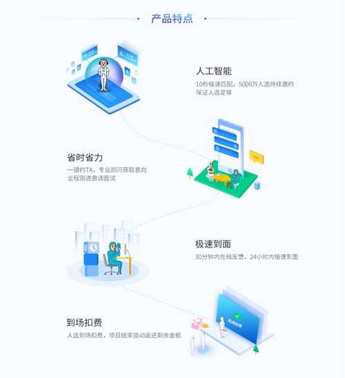 大街網(wǎng)強勢推出到面產(chǎn)品，保面試服務(wù)助力網(wǎng)絡(luò)與信息安全軟件開發(fā)