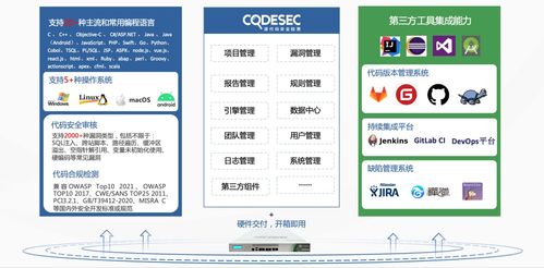 開源網安三款自研產品通過CWE國際兼容性認證，助力網絡與信息安全軟件開發